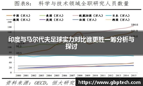 印度与马尔代夫足球实力对比谁更胜一筹分析与探讨